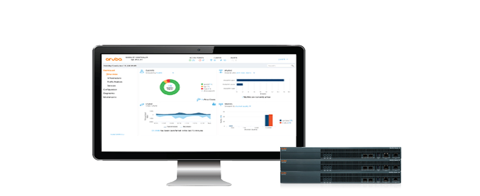 Aruba Mobility Conductor